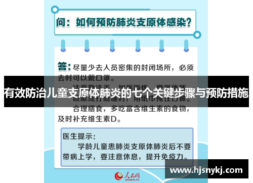 有效防治儿童支原体肺炎的七个关键步骤与预防措施