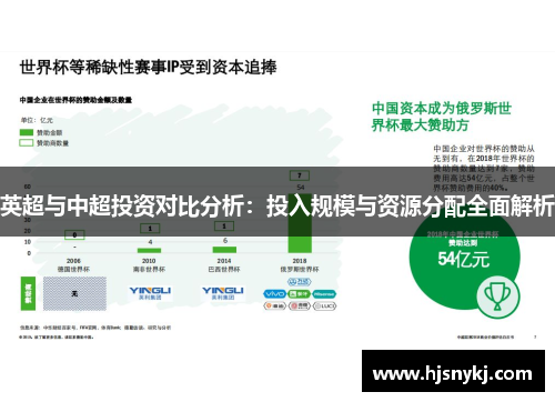 英超与中超投资对比分析：投入规模与资源分配全面解析