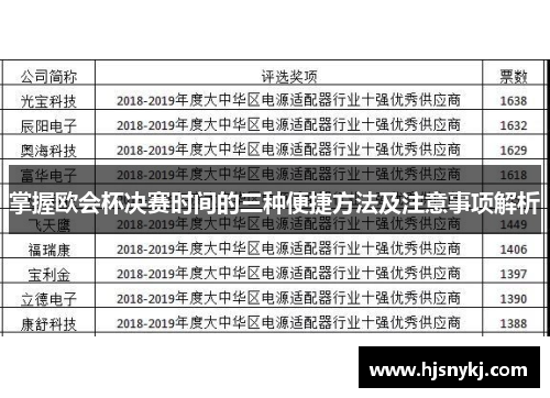 掌握欧会杯决赛时间的三种便捷方法及注意事项解析