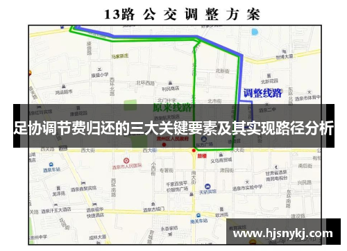 足协调节费归还的三大关键要素及其实现路径分析